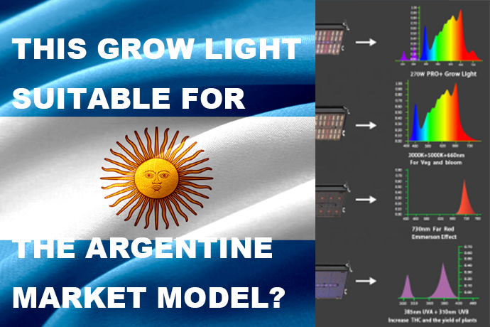 Samsung & Meanwell Best Diy Indoor Grow Light เหมาะสำหรับตลาดที่กำลังเติบโตของสโมสรหรือไม่