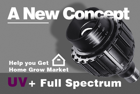 الفرصة الجديدة في البستنة الداخلية Grow Light Par.png